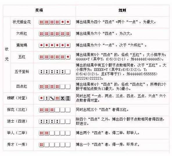 王中王資料大全料大全1｜全面把握解答解釋策略