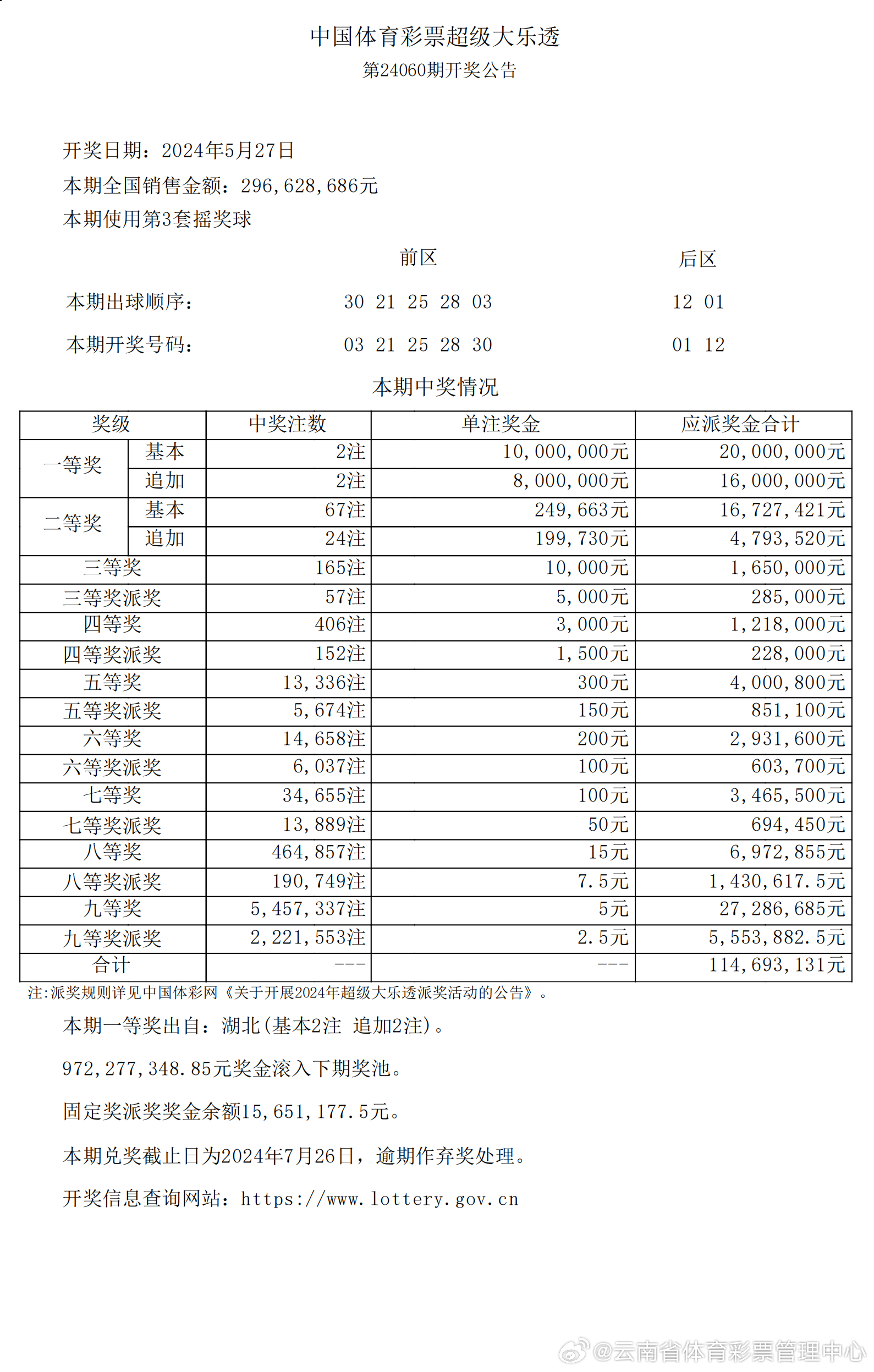 2024新澳開獎(jiǎng)記錄｜全面系統(tǒng)落實(shí)解析