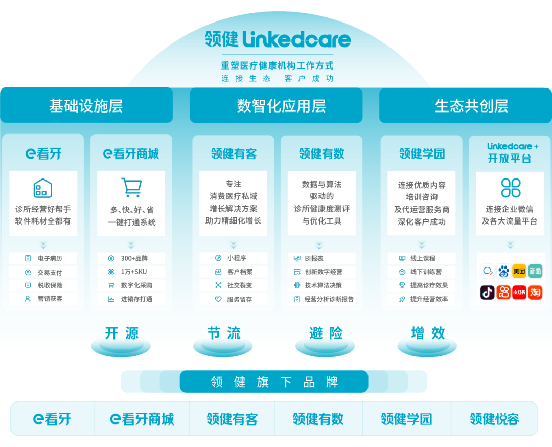 悅聯(lián)最新系統(tǒng)，智能互聯(lián)新時代的科技引領(lǐng)者