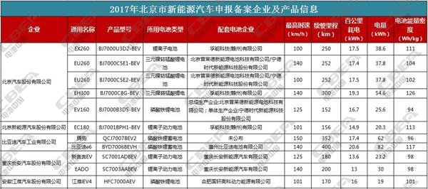 2024年新奧免費(fèi)資料大全｜全面系統(tǒng)落實(shí)解析