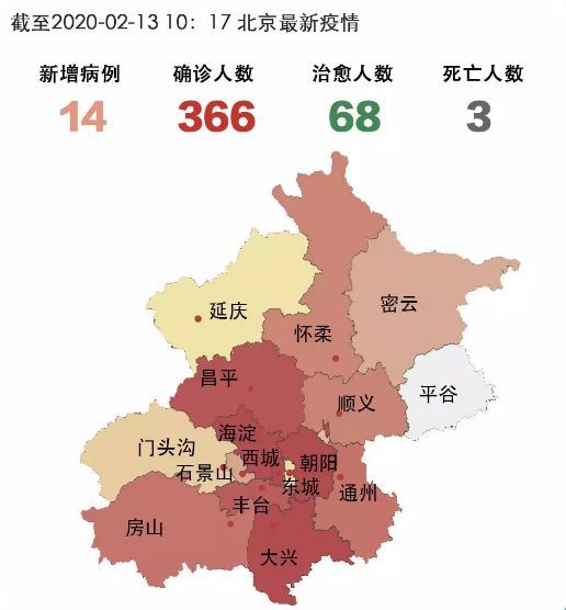 北京新冠疫情最新動(dòng)態(tài)，防控形勢(shì)與應(yīng)對(duì)策略