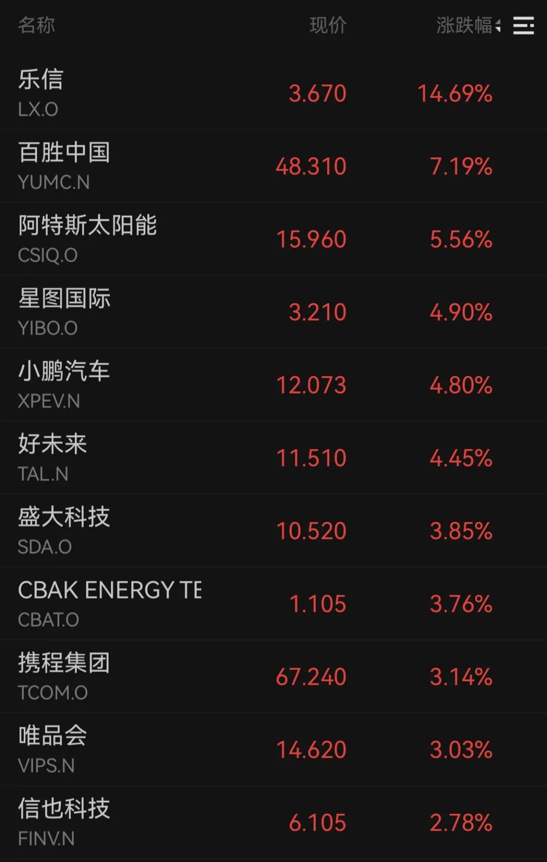 美股大選最新結(jié)果及其對(duì)市場(chǎng)的影響分析