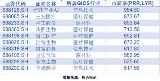 2024澳門特馬今晚開獎4月8號,最新正品解答落實_微型版76.114