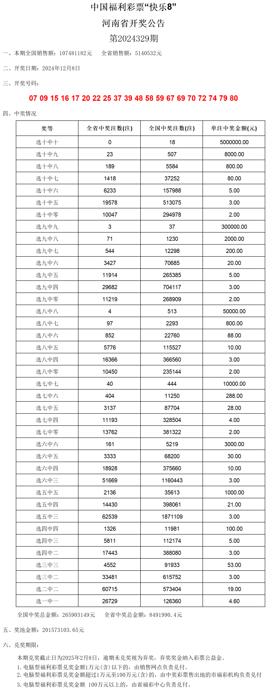 2024澳門今晚開獎(jiǎng)記錄,實(shí)踐性計(jì)劃實(shí)施_Nexus56.723