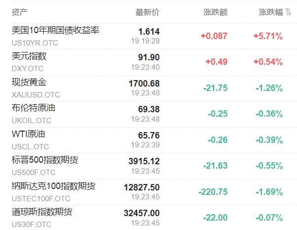 2024今晚新澳門開獎(jiǎng)號(hào)碼,收益成語分析落實(shí)_Max94.394