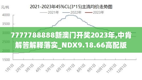 7777788888澳門王中王2024年,經(jīng)濟性執(zhí)行方案剖析_粉絲款41.92