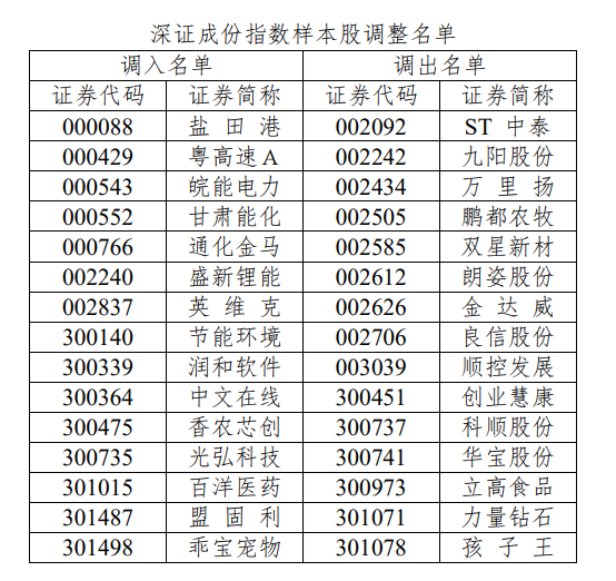 六會彩生肖開獎結果,新興技術推進策略_2DM93.184