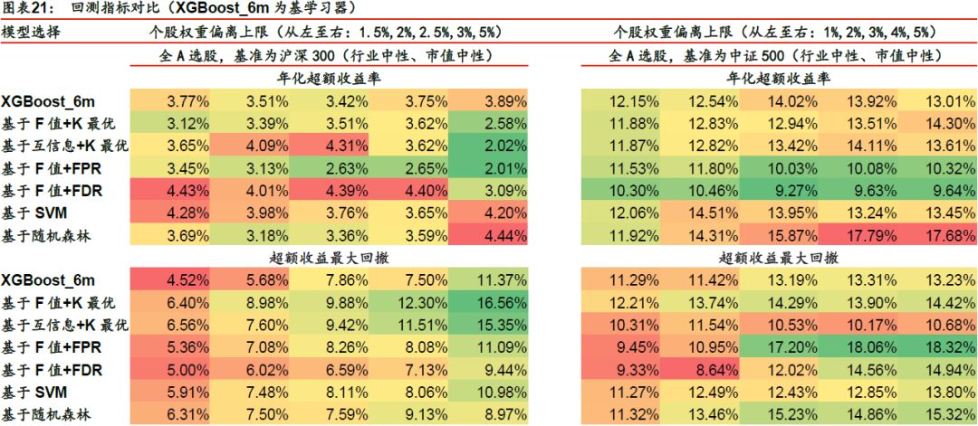 777788888精準(zhǔn)管家婆資費大全,全局性策略實施協(xié)調(diào)_體驗版19.834