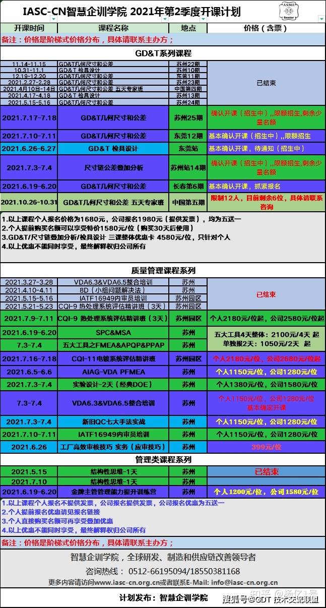 2024新澳門6合彩官方網(wǎng),專業(yè)調(diào)查解析說明_標(biāo)配版14.332