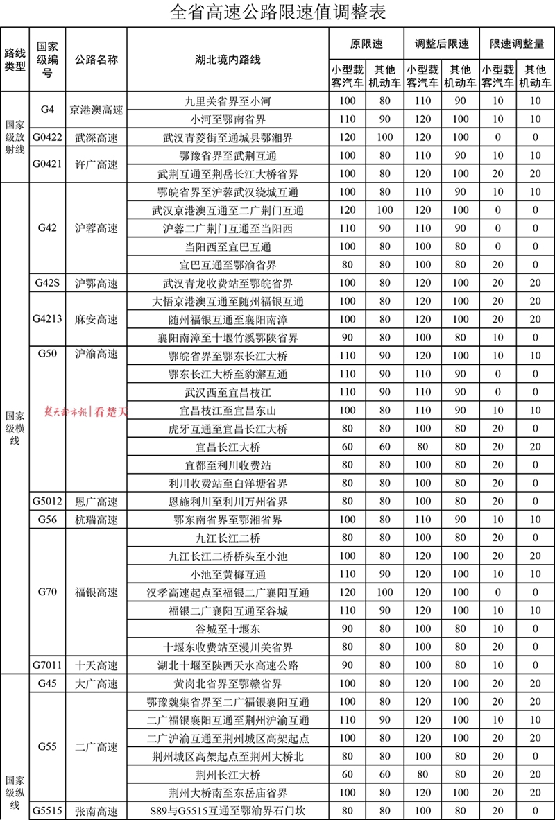 新澳歷史開獎結(jié)果記錄大全,高速方案解析響應(yīng)_Q48.424