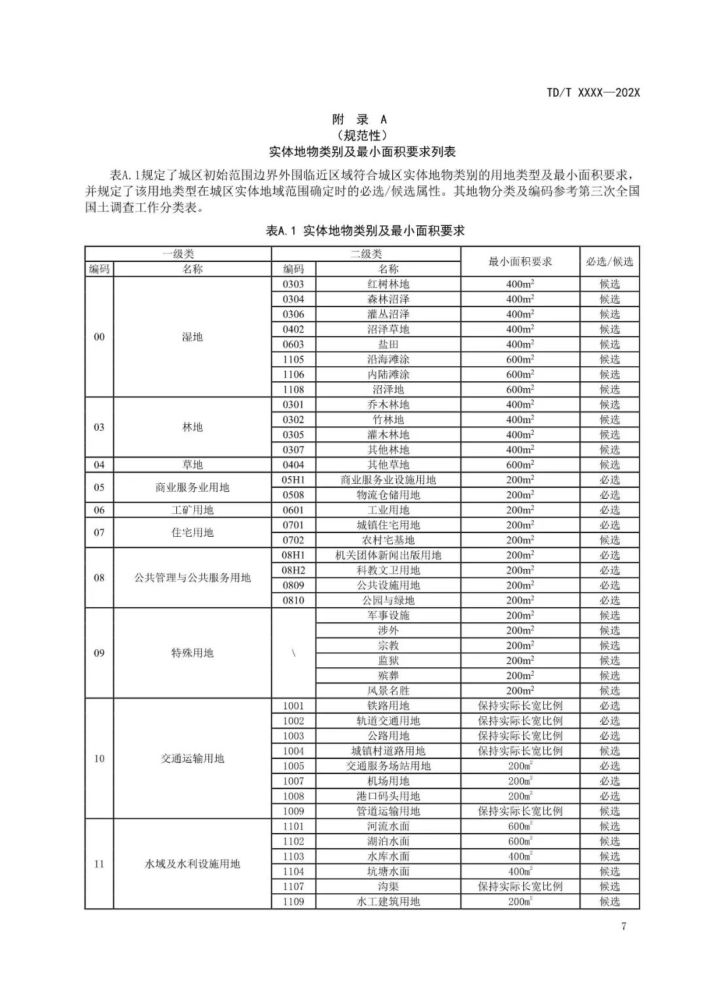 澳門最準(zhǔn)的資料免費(fèi)公開,標(biāo)準(zhǔn)化程序評(píng)估_3K99.822