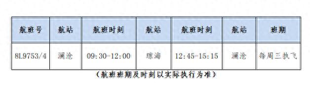 建筑物清潔 第95頁