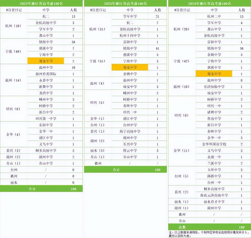 新澳門一碼一肖一特一中2024高考,穩(wěn)定性執(zhí)行計劃_擴(kuò)展版28.495