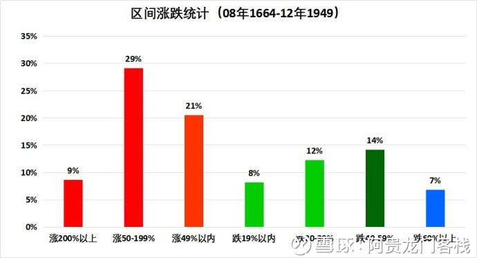 新澳門精準正最精準龍門客棧,穩(wěn)定性策略設計_BT38.293