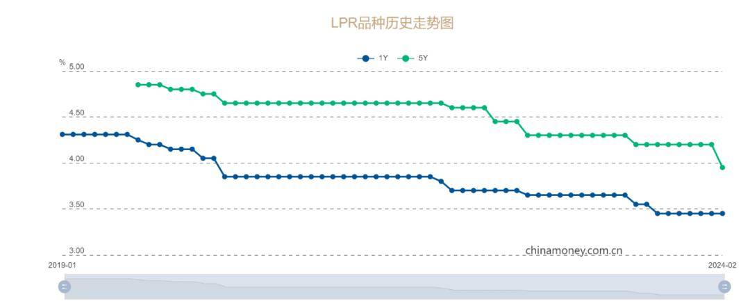 新澳天天開彩資料大全,數(shù)據(jù)分析驅(qū)動執(zhí)行_VR20.45