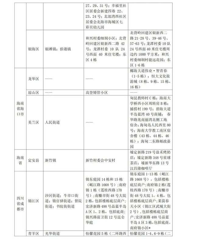 澳門最準的資料免費公開,多元化方案執(zhí)行策略_Harmony款71.202