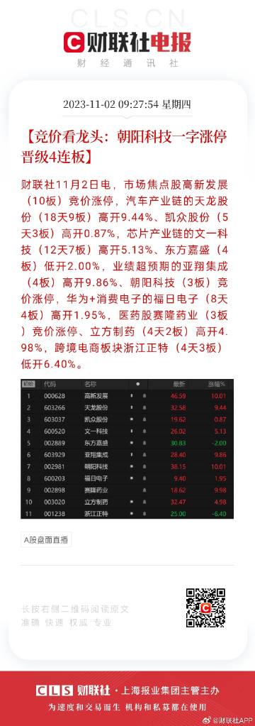 2024天天開好彩大全,綜合數(shù)據(jù)解析說明_標準版22.305