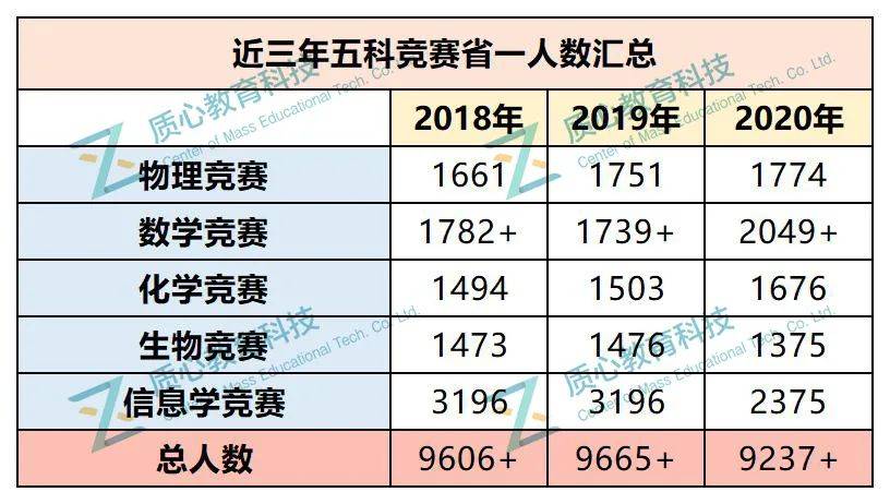 澳門統(tǒng)計(jì)器生肖統(tǒng)計(jì)器,專業(yè)數(shù)據(jù)解釋定義_pro17.396