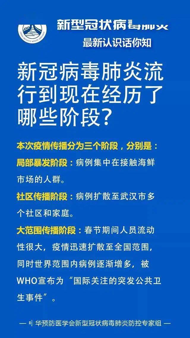 全球新冠肺炎最新消息，疫情現(xiàn)狀與應(yīng)對策略更新