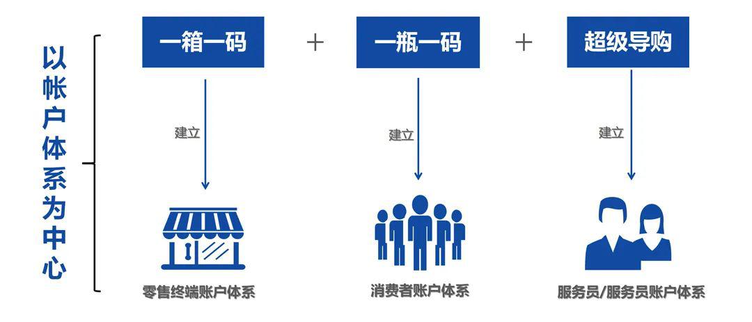 澳門一碼一肖一特一中Ta幾si,科學(xué)化方案實(shí)施探討_XR50.791