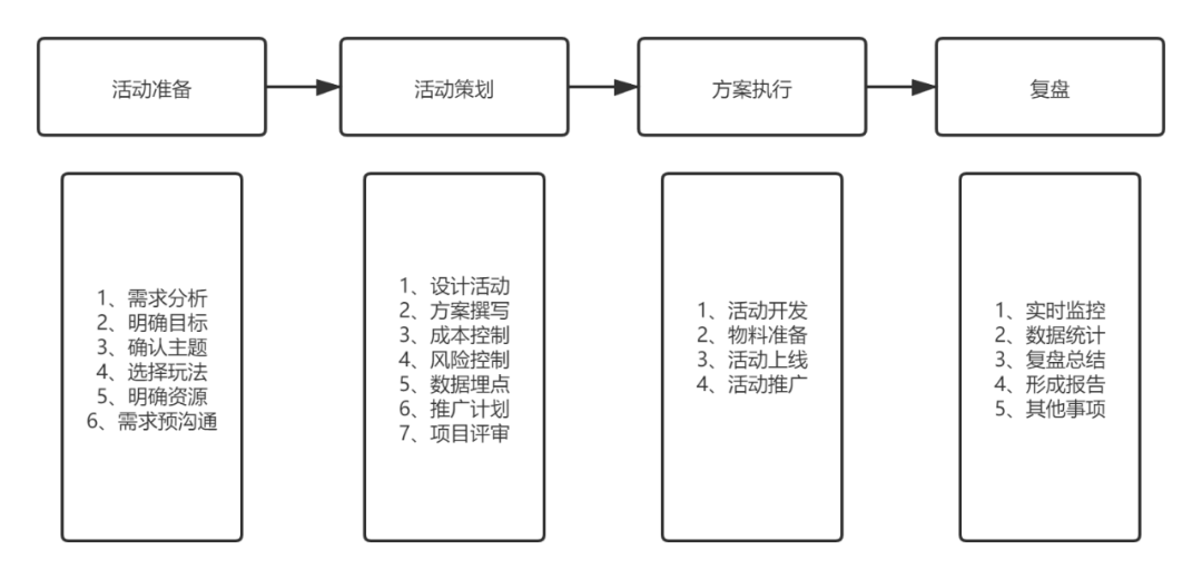 2024澳門今天晚上開什么生肖啊,動態(tài)調(diào)整策略執(zhí)行_進階款38.354