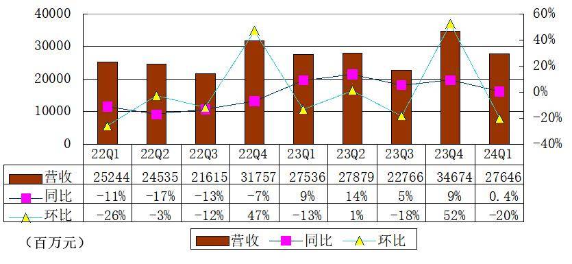 2024香港開(kāi)獎(jiǎng)記錄查詢表格,全面數(shù)據(jù)策略解析_Mixed43.275