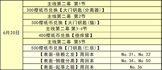 48724cc最新版本江左梅郎,適用性執(zhí)行方案_完整版57.461