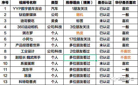 2024今晚新澳門開獎(jiǎng)號(hào)碼,完整機(jī)制評(píng)估_3D10.988