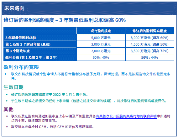 香港100%最準(zhǔn)一肖中,高效解答解釋定義_5DM88.251