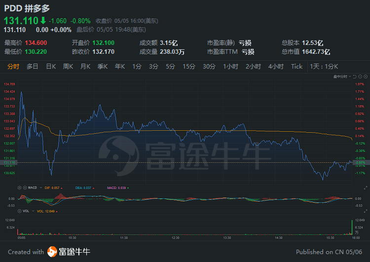 新澳馬今天最快最新圖庫,適用策略設(shè)計_定制版29.20