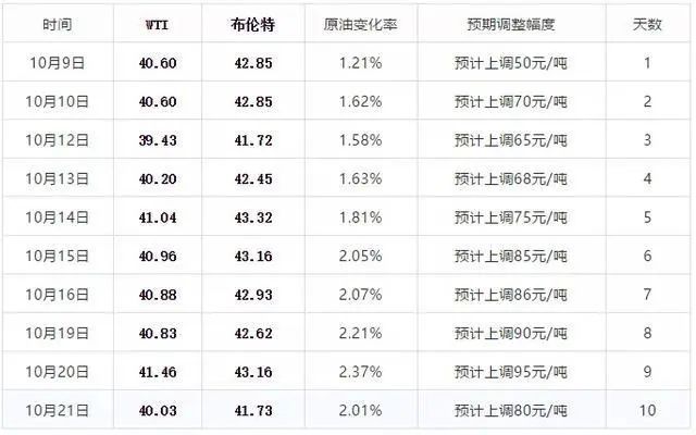 新澳門今晚開特馬開獎(jiǎng)結(jié)果124期,涵蓋廣泛的說明方法_DP20.979