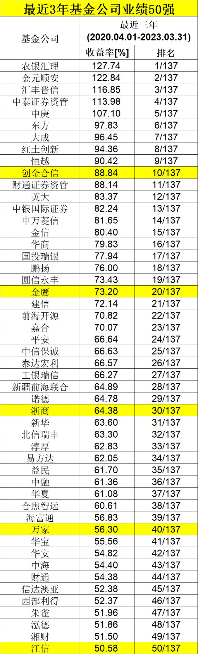 2024澳門天天開好彩大全53期,收益說明解析_Chromebook71.745