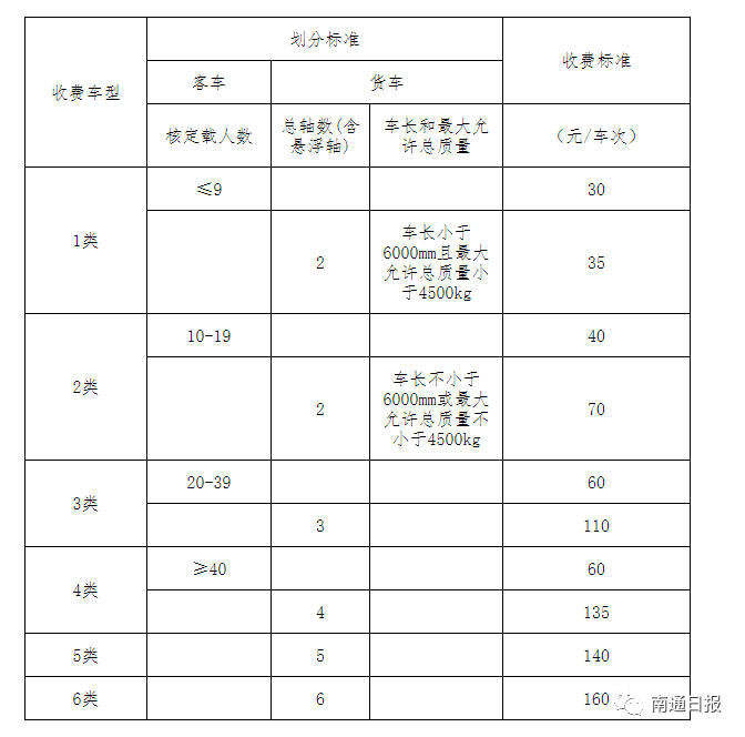 新澳天天彩資料大全最新版本,調(diào)整方案執(zhí)行細(xì)節(jié)_mShop16.506