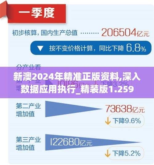 新澳2024年最新版資料,新興技術(shù)推進(jìn)策略_WP版65.487