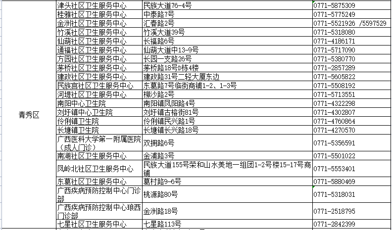 7777788888精準(zhǔn)免費(fèi)四肖,最新熱門解答落實(shí)_R版60.186