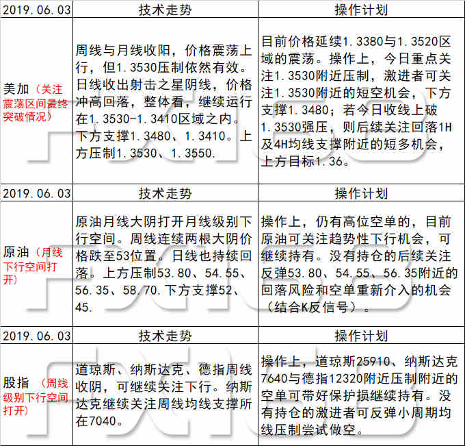 新澳天天開獎(jiǎng)資料大全最新100期,實(shí)地評估說明_Gold96.862