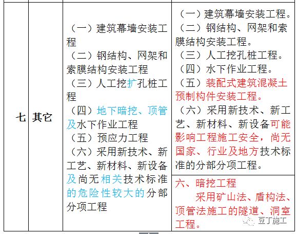 新澳門天天開好彩大全開獎記錄,決策資料解釋定義_Notebook39.786