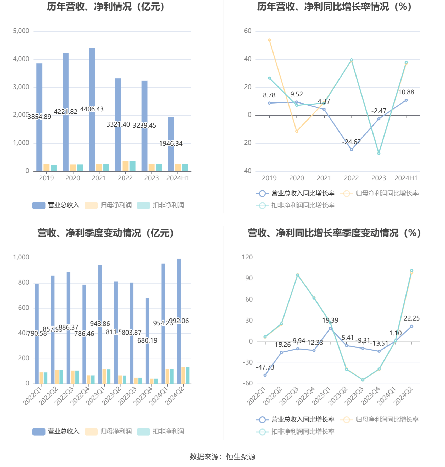 2024澳門6合彩官方網(wǎng),效率解答解釋落實_戰(zhàn)略版24.251