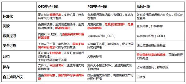 三肖必中三期必出資料,系統(tǒng)化評估說明_Plus59.610