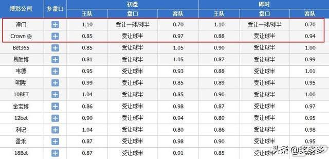 2024澳門六今晚開獎(jiǎng)結(jié)果出來,正確解答落實(shí)_特供版12.277