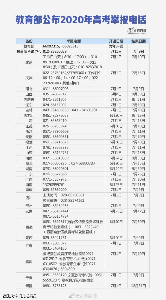 澳門4949最快開獎結(jié)果,專家意見解釋定義_DP31.386