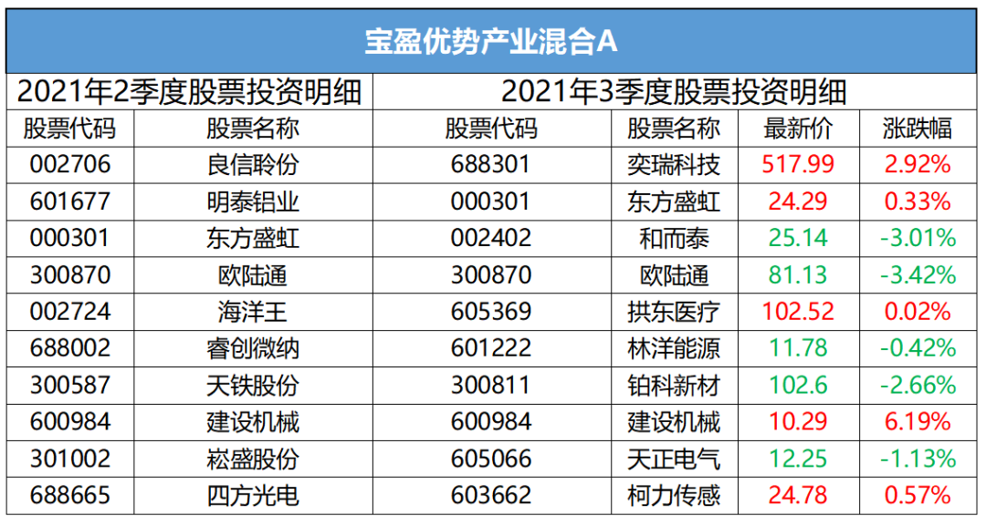 澳門今晚開特馬+開獎(jiǎng)結(jié)果課優(yōu)勢,統(tǒng)計(jì)解答解析說明_kit46.866