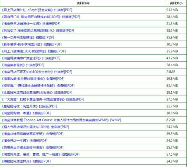 新澳天天開獎(jiǎng)資料大全最新100期,持久性執(zhí)行策略_X73.142