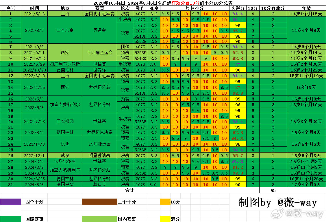 2024今晚新澳開獎(jiǎng)號碼,權(quán)威詮釋方法_復(fù)古款11.407