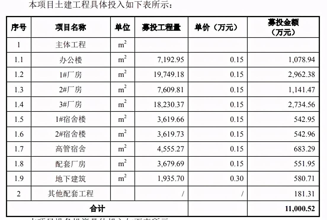 新奧天天正版資料大全,專業(yè)分析說明_HD76.519