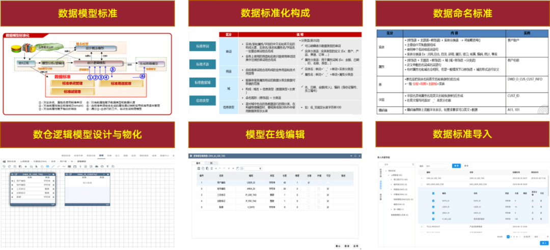 2023澳門管家婆資料正版大全,數(shù)據分析引導決策_OP75.992