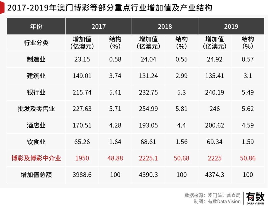 新澳門最精準正最精準龍門,時代資料解釋定義_VIP74.567