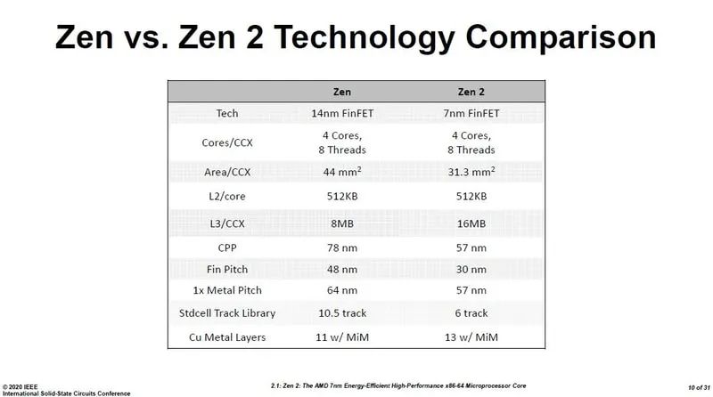 新澳大全2024正版資料,結(jié)構(gòu)解答解釋落實_AR32.740