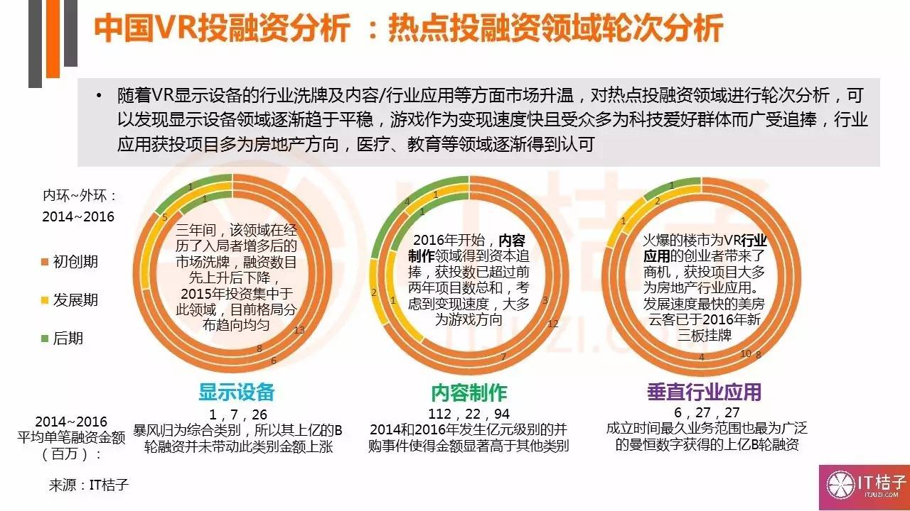 2024正版資料免費(fèi)大全,可靠解析評(píng)估_VR11.318