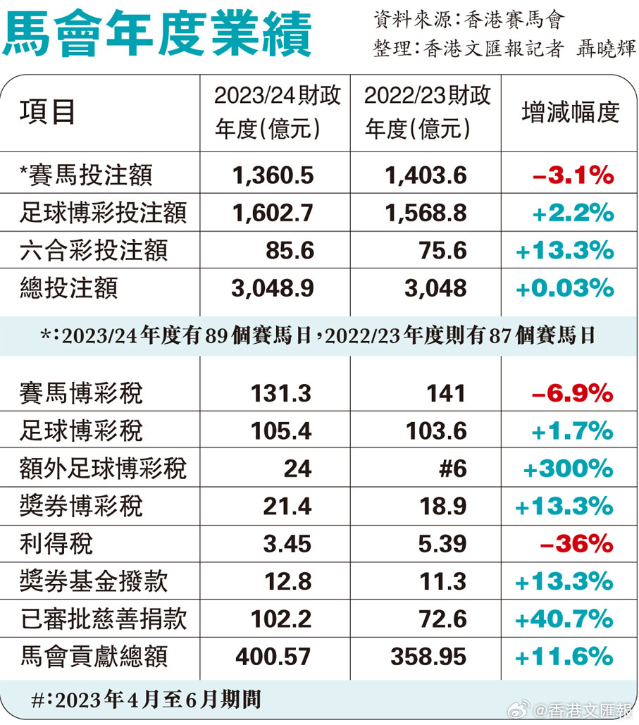 澳門特馬網(wǎng)站www,決策資料解釋落實(shí)_創(chuàng)意版53.438